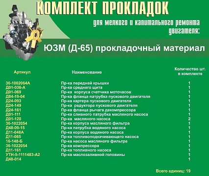 Комплект паронитовых прокладок Д-65