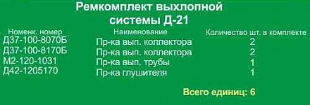 Ремкомплект выхлопной системы Д-21 (5 поз.) Д-21-1115001