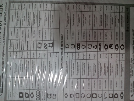 Набор прокладок двигателя Д-240/245 (полн. c РТИ) (ВШК)